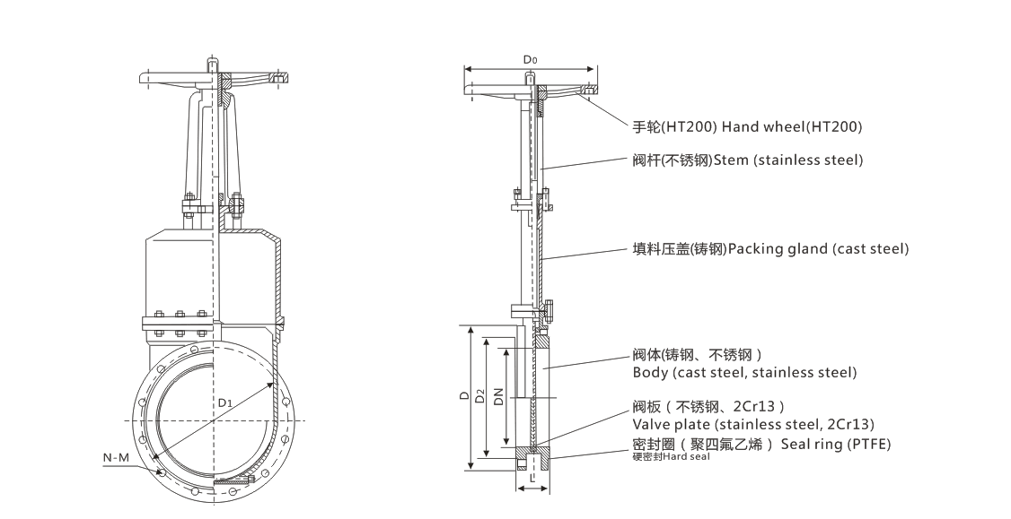 NG电子游戏·(中国区)官方网站